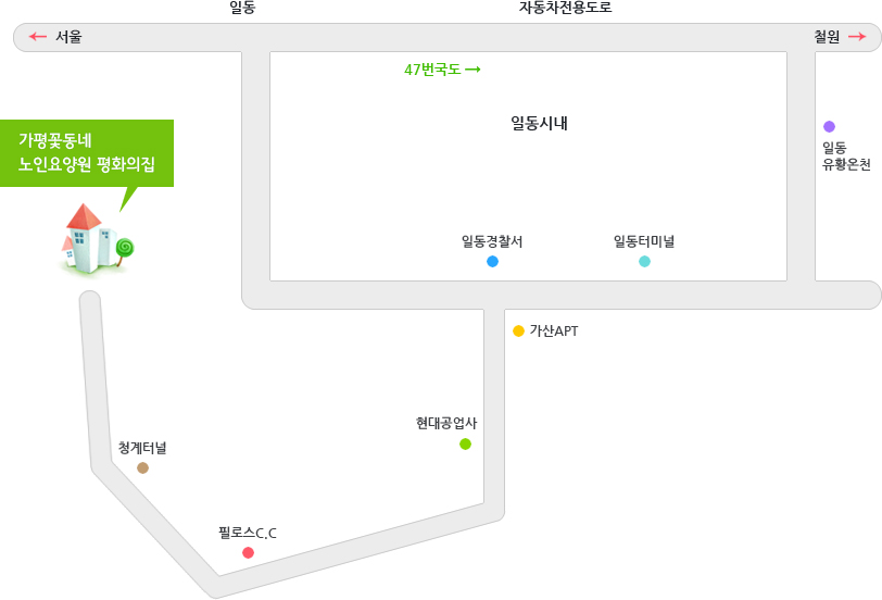약도